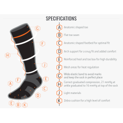 CFA - Kompressionstrmper - Sort